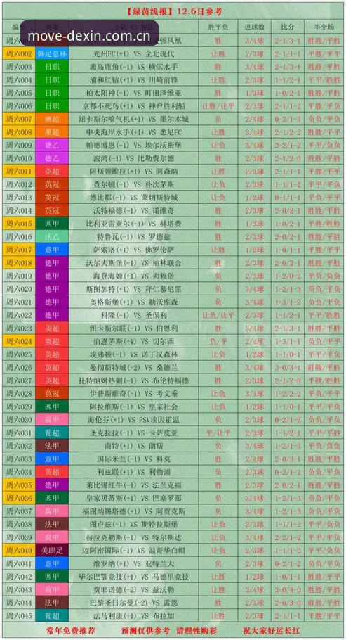 德信体育最新版下载最新版全面解析：v3.0.0如何以68.7 MB撬动2025年体育App新格局