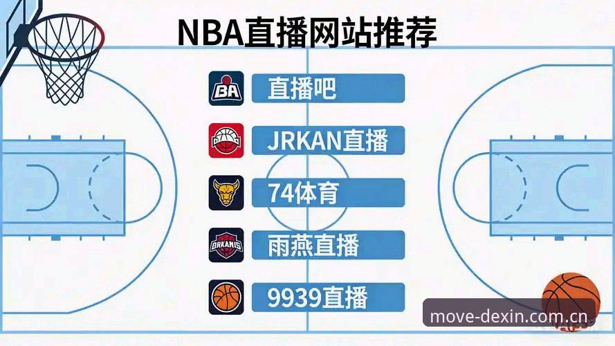 德信体育赛事直播教程详解：功能、操作与未来趋势