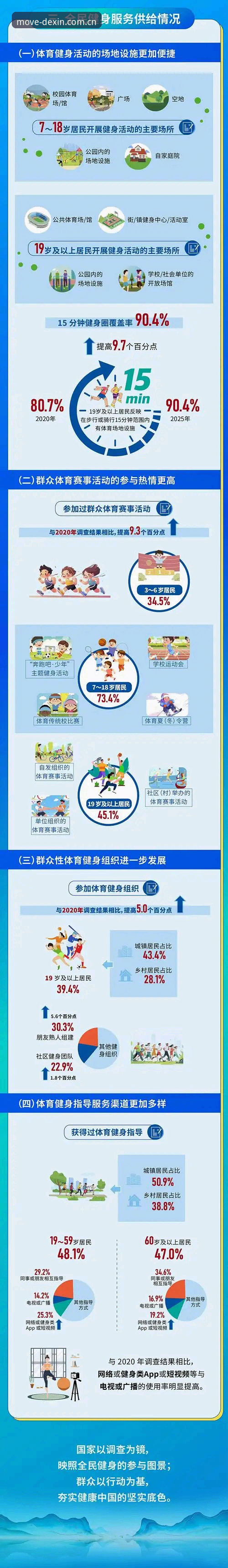 德信体育手机版 德信体育手机版深度评测:2025年体育App功能与用户体验全面分析