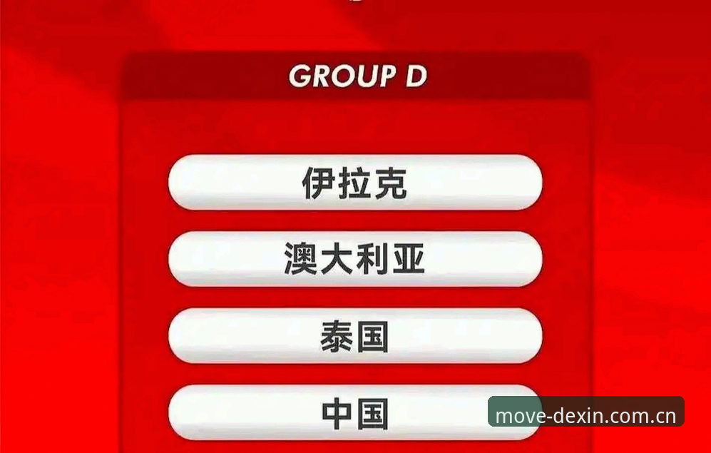 德信体育应用使用指南 U17世界杯抽签揭晓,3个看点助你快速掌握国足国少女足晋级关键