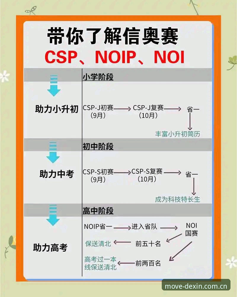 德信体育数据分析 资深体育迷分享:德信体育数据分析如何改变我的观赛体验