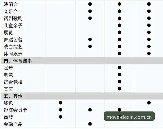 深度揭秘：德信体育最新版本背后的技术革新与行业布局